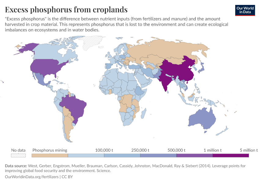 A thumbnail of the "Excess phosphorus from croplands" chart