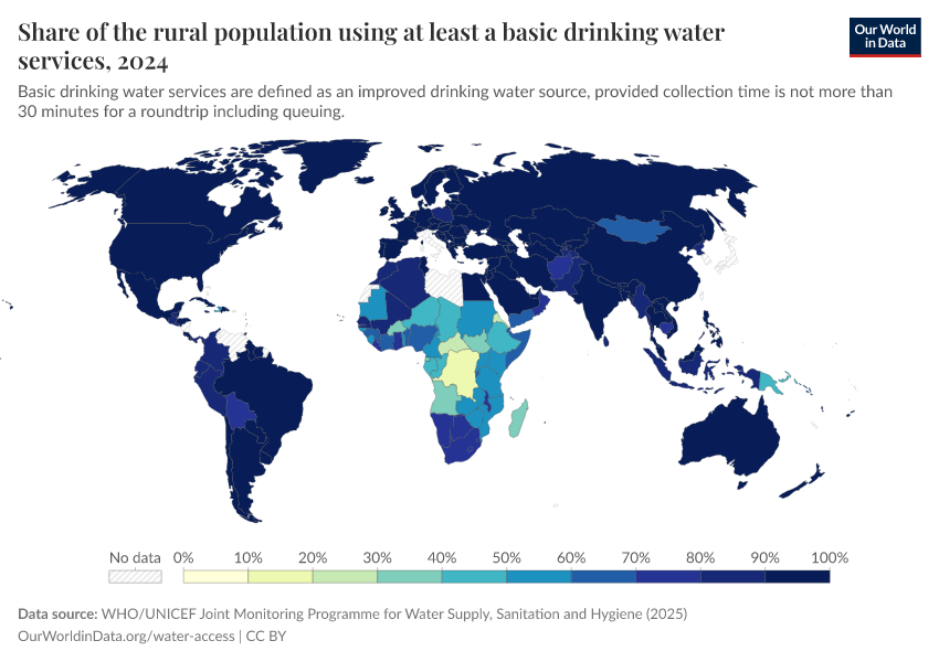 A thumbnail of the "Share of the rural population using at least a basic drinking water services" chart