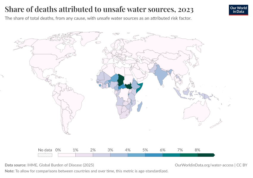 A thumbnail of the "Share of deaths attributed to unsafe water sources" chart