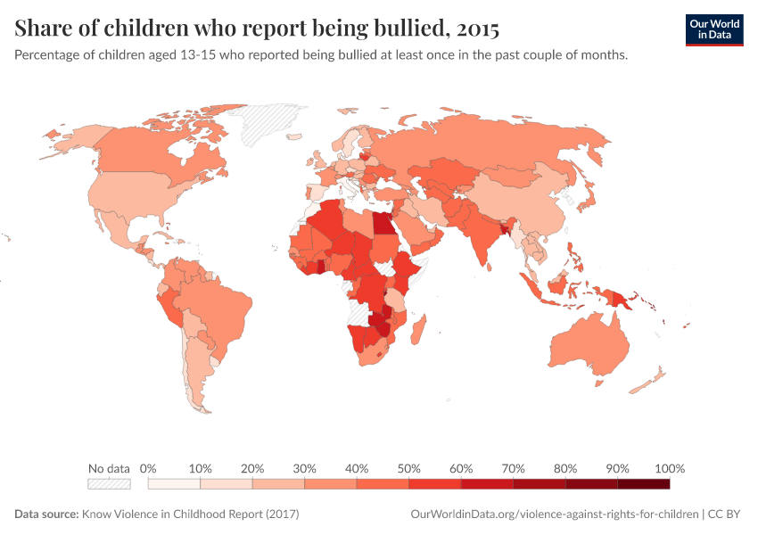 Share of children who report being bullied