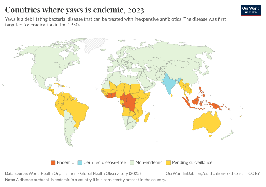 A thumbnail of the "Countries where yaws is endemic" chart