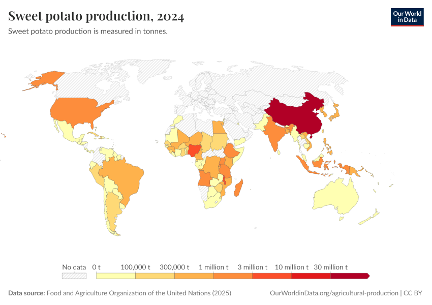 A thumbnail of the "Sweet potato production" chart