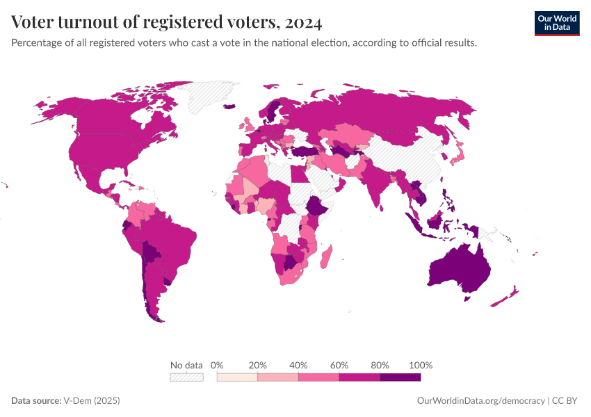 A thumbnail of the "Voter turnout of registered voters" chart