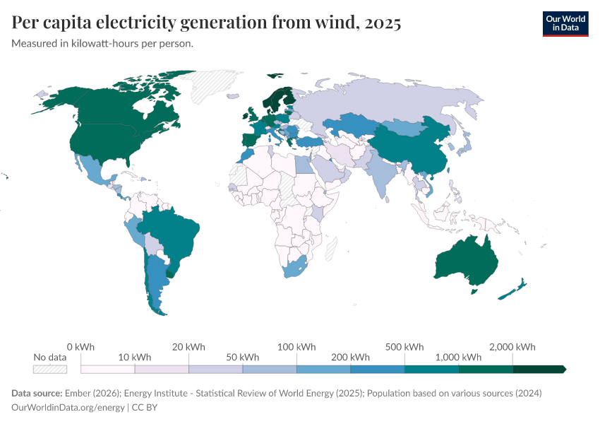 A thumbnail of the "Per capita electricity generation from wind" chart
